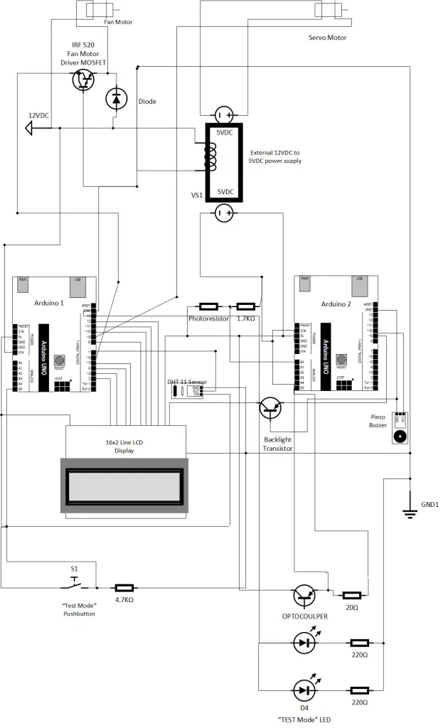 Schematic Layout